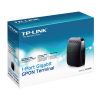 TPlink Gigabit GPON TX-6610