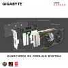 gigabyte radeon rx570 4gb 4