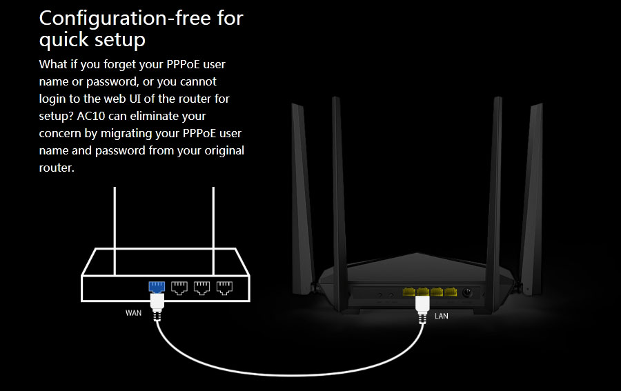 Tenda AC10 AC1200 Smart Dual Band Gigabit WiFi Router