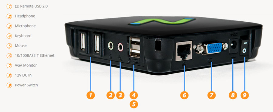 NComputing L300 Network Server