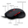 zebronics feather gaming mouse 4