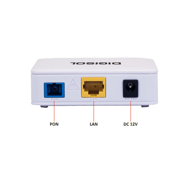 Digisol DG-GR6010 – XPON ONU Router with 1 PON & 1 Giga Port
