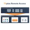TSplus Remote Access