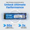 EVM 512GB M.2 NVME PCIe SSD(EVMNV-512GB) - Image 4