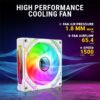 Ant Esports Sciflow 3x120mm ARGB White Case Fan Kit - Image 8